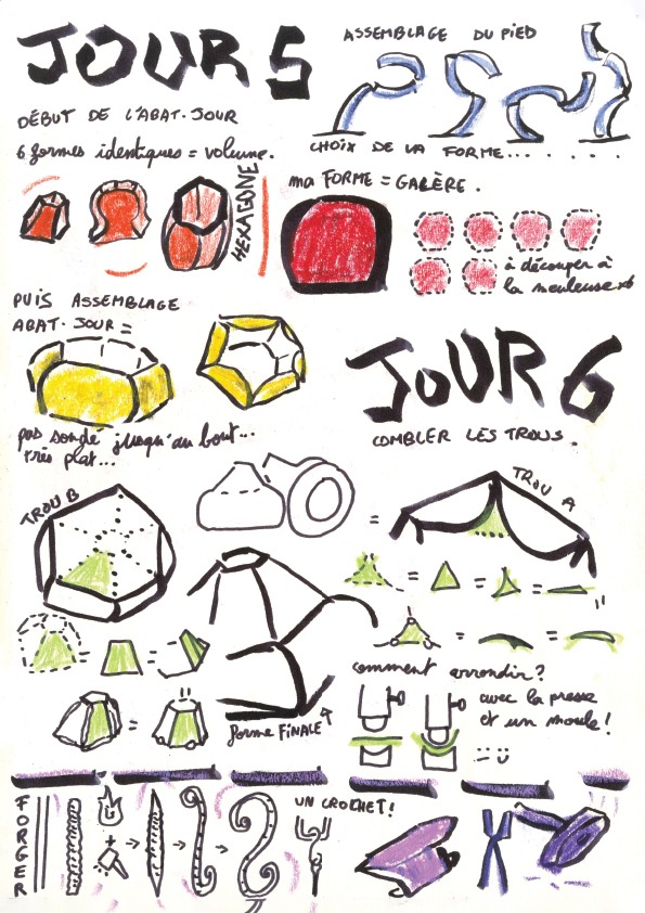 rapportdestage_05